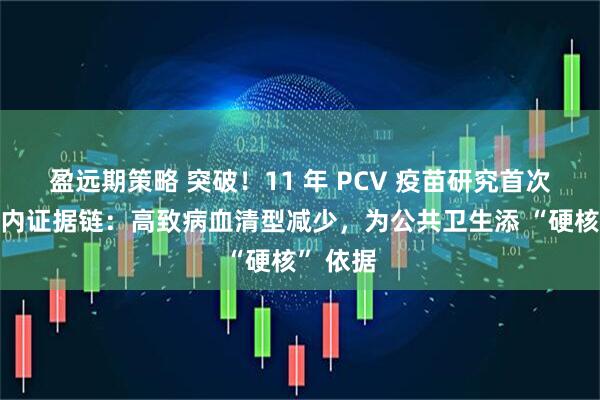 盈远期策略 突破！11 年 PCV 疫苗研究首次补足国内证据链：高致病血清型减少，为公共卫生添 “硬核” 依据